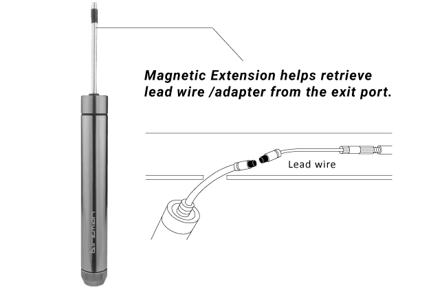 Birzman Kabelführung Set 4 Birzman Kabelführung Set – Bild 3