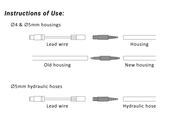 Birzman Kabelführung Set 6 Birzman Kabelführung Set – Bild 5