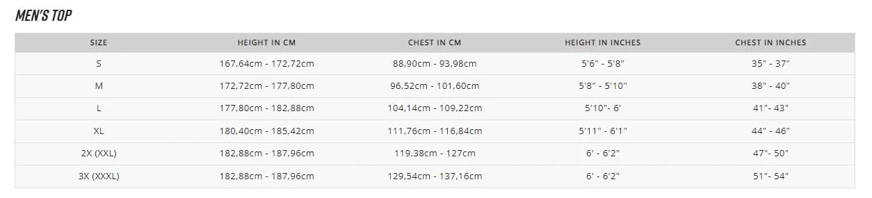 Fox Racing Bnkr SS Tech Tee Black Camo 5 Fox Racing Bnkr SS Tech Tee Black Camo – Bild 3