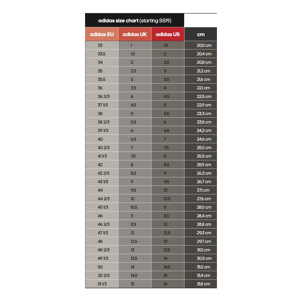 Five Ten Sleuth DLX MID MTB-Schuh - Grey Six/Schwarz 9 Five Ten Sleuth DLX MID MTB-Schuh - Grey Six/Schwarz – Bild 7