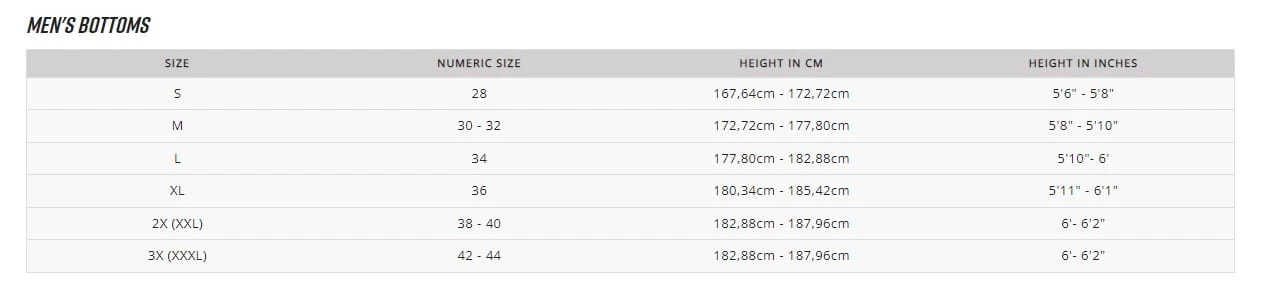 Fox Racing Machete Tech Short 3.0 Indigo Rinse 7 Fox Racing Machete Tech Short 3.0 Indigo Rinse – Bild 5