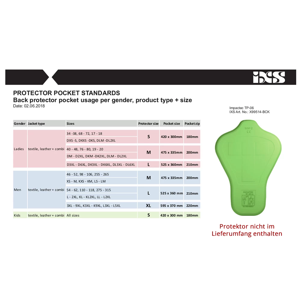 IXS Classic Jacke Bomber Black 5 IXS Classic Jacke Bomber Black – Bild 3